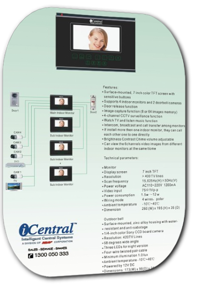 iCentral 4+ Intercom system